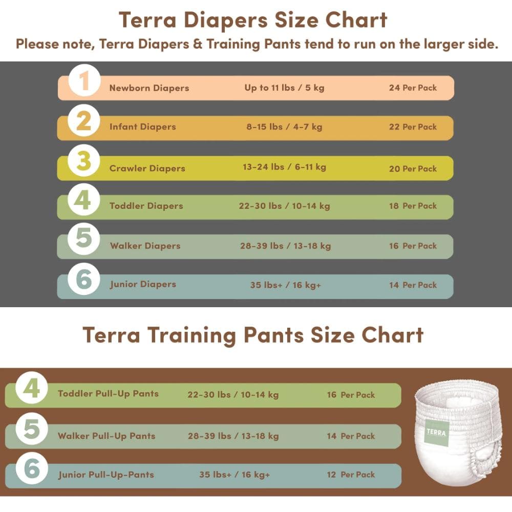 Terra Size 1 Diapers - Newborns By TERRA Canada - 82483