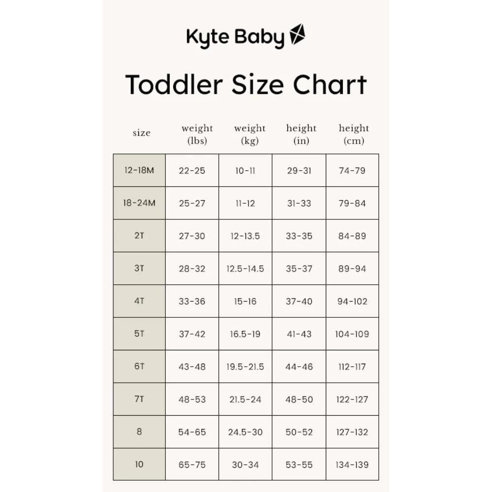 8 / CHERRY BLOSSOM Kyte Baby Long Sleeve Pajama Set - Cherry Blossom By KYTE BABY Canada - 84385