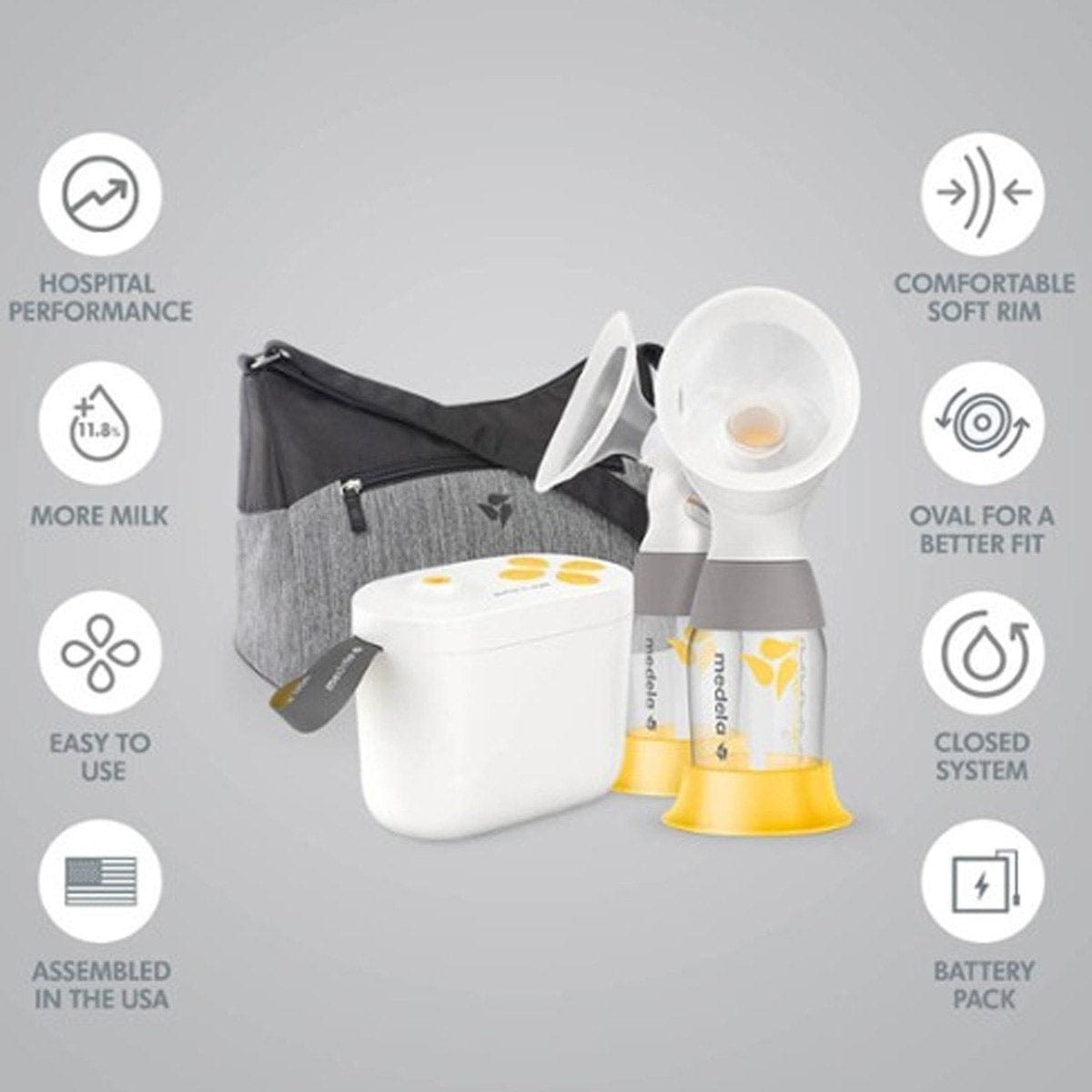 Medela Pump in Style Max Flow Technology – Jump! The BABY Store