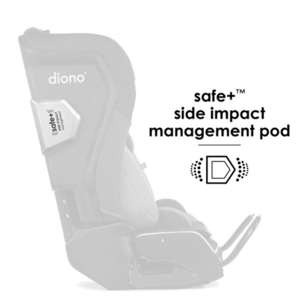 Diono Radian 3QXT All-in-One Convertible Car Seat - Black Jet By DIONO Canada - 73317